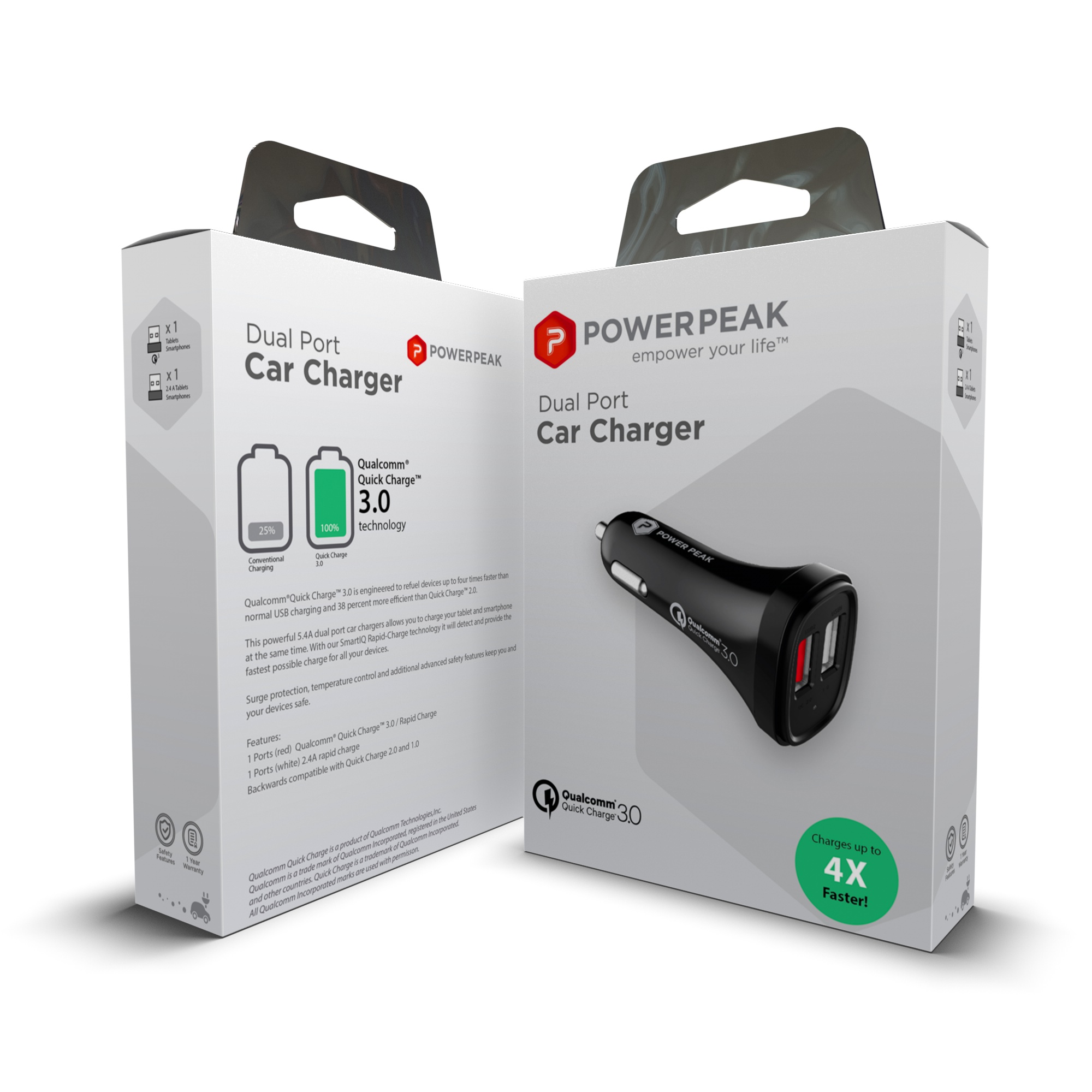 Dual Port Car Charger Quick Charge 3.0