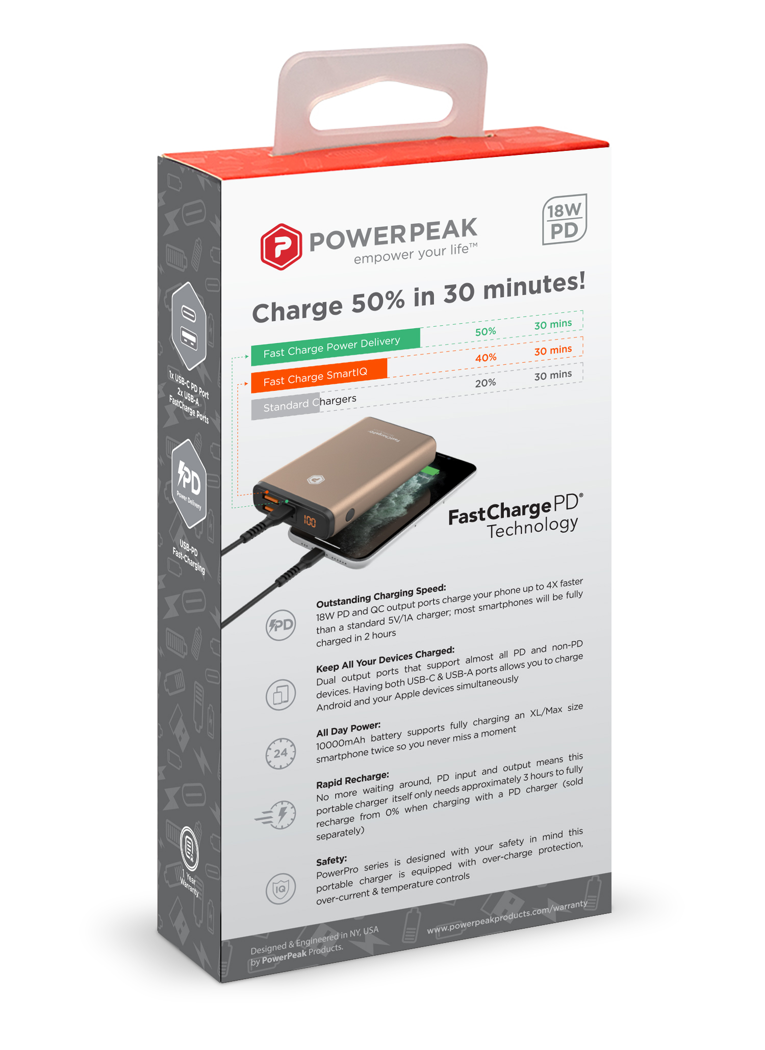 PowerPeak 10000mAh PD Fast Charge Portable Charger Dual USB - Gold