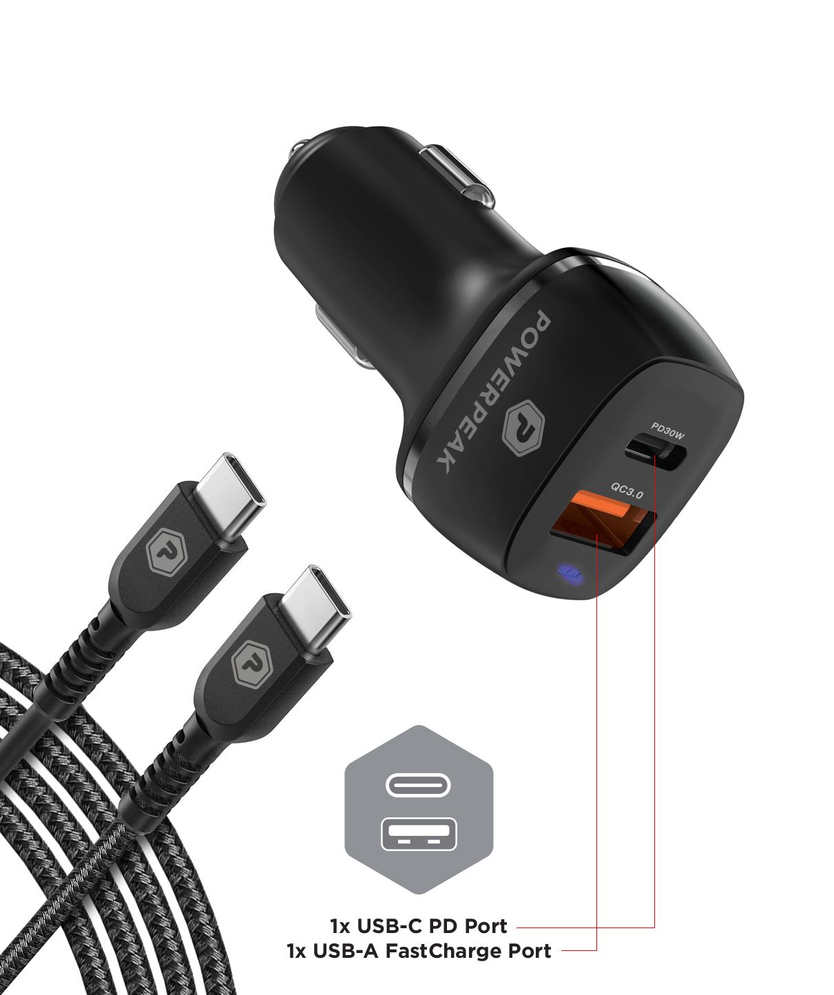 black dual port car charger USB-C to USB-C with 4ft sync cable